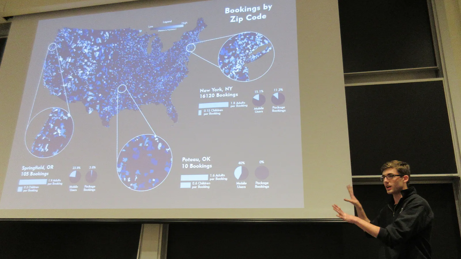 Presentation at DataFest 2017